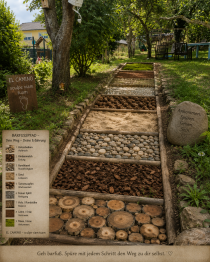 Infobox Image